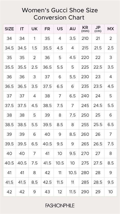 gucci size guide trainers|Gucci shoe size conversion chart.